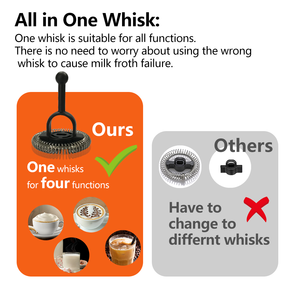 Milk Steamer Rechargeable Automatic Handheld Stainless Steel Milk